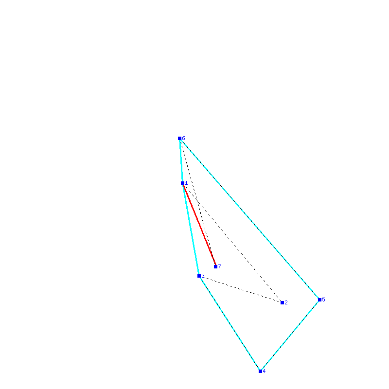 Flugauswertung